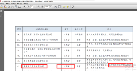 化工整改、透明工廠改造最大受益股江蘇本地賽摩電氣300466