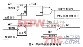 基于FPGA的3×3相雙繞組感應(yīng)發(fā)電機勵磁與機電控制系統(tǒng)設(shè)計